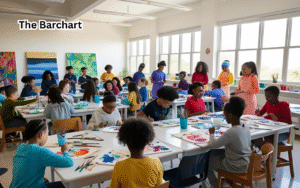 Formal Art Education