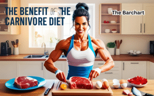 Benefits of the Carnivore Diet