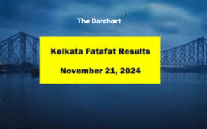 Future of Kolkata Fatafat: What Players Can Expect