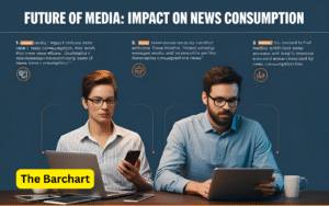 Future of Media: DualMedia’s Impact on News Consumption
