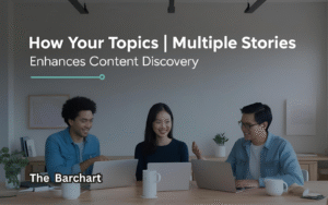 How Your Topics | Multiple Stories Enhances Content Discovery in 2025