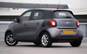 Is the Used Car Market Still a Smart Investment in 2025?