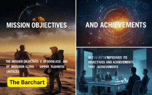 Mission Objectives and Achievements