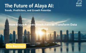 The Future of Alaya AI: Trends, Predictions, and Growth Potentia