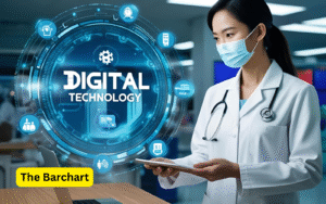 This blog will show you about the new digital technology in Thailand: Artificial Intelligence and Automation Transforming Healthcare and Retail Sectors