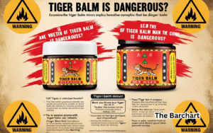 Health Concerns: Is Tiger Balm Dangerous?