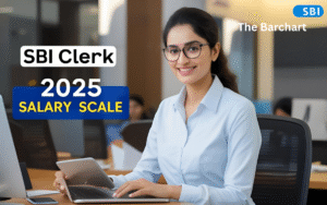SBI Clerk 2025 Preparation Tips