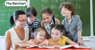 EDUCBA