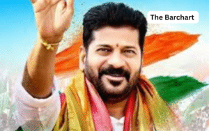 Early Life and Background of Revanth Reddy