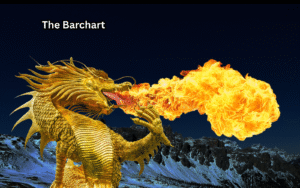 Ice Dragon Names & Fire Dragon Names (1)