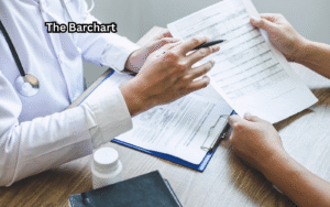 LIC Share Recommendations