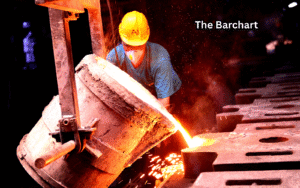Services Available at Augusta Precious Metals