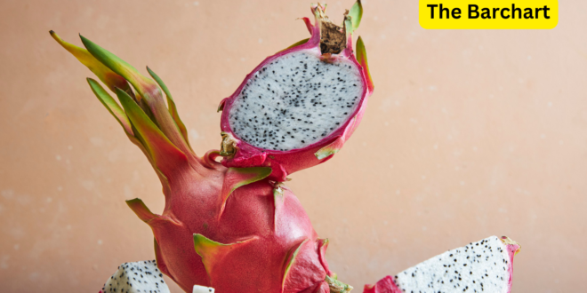 Dragon Fruit