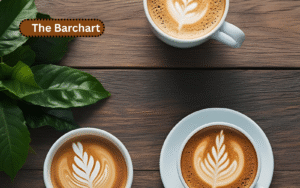 Tips to Avoid Caffeine Crashes and Jitters After Your Morning Coffee