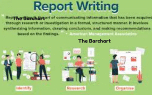 Types of Research Report in Research Methodology Explained