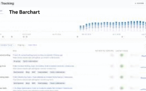 What Is a Rank Tracker and Why It Matters in SEO