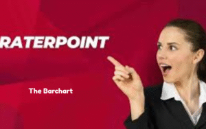 What is RaterPoint?