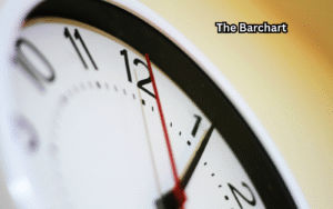 What is Times Daily and Why is it Important?