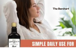 Why Choose Well Health Organic Best Care?