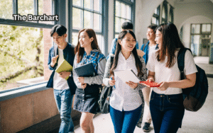 Why RUB Ranking Matters for Students and Researchers