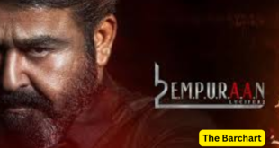 Empuraan Movie Update: Release Date, Star Cast, Plot Twists & Everything You Need to Know