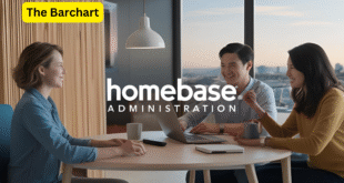 Homebase Administration: Sale 49 Stores at Risk of Closing Amid Debt Issues