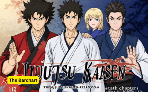 Find Jujutsu Kaisen’s Latest Chapters and More on TheJujutsuKaisenRead.com
