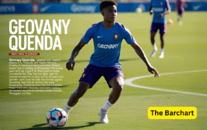 Geovany Quenda: A Future Legend of Portuguese Football?