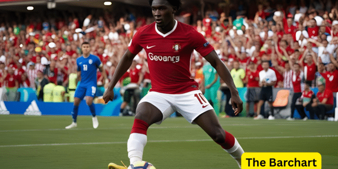 Geovany Quenda: The Rising Star Who’s Redefining Portuguese Football