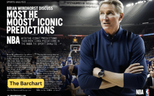 Inside the NBA: Brian Windhorst’s Most Iconic Predictions