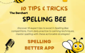 Spelling Bee Buddy: Improve Vocabulary and Memory with Fun Exercises