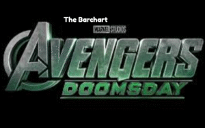 Top 5 Things to Expect in Avengers Doomsday
