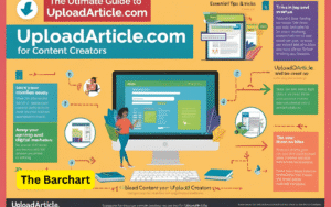 The Ultimate Guide to UploadArticle. com for Content Creators