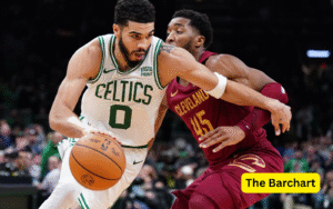 Boston Celtics vs Cleveland Cavaliers Match Player Stats: Highlighting the Game's Standout Performers