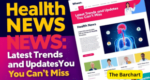 Wheon.com Health News: Latest Trends and Updates You Can’t Miss