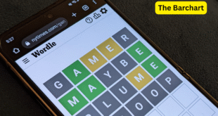 Today Wordle Hints to Help You Solve the Puzzle Instantly