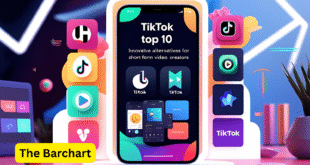 Apps Like TikTok: Top 10 Alternatives for Short-Form Video Creators in 2025