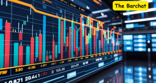 Barchart Commodity, Stock, and Currency Data Hub for Smart Traders