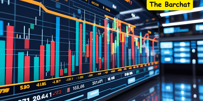 Barchart Commodity, Stock, and Currency Data Hub for Smart Traders