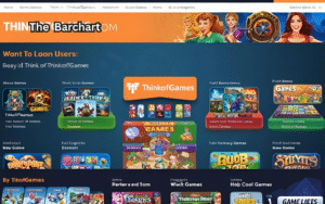 Beginner’s Guide: Getting Started with Thinkofgames.com