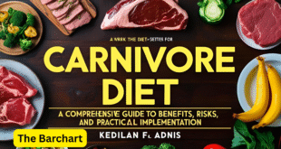 Carnivore Diet: A Comprehensive Guide to Benefits, Risks, and Practical Implementation