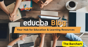 Educba Blog: Your Hub for Education & Learning Resources