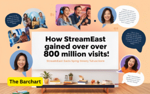 How Streameast Gained Over 800 Million Visits