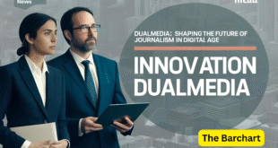 Innovation News DualMedia: Shaping the Future of Journalism in the Digital Age
