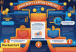 Inside the Ashcroft Capital Lawsuit: What Investors Need to Know