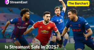 Is Streameast Safe in 2025? Everything You Need to Know About Streaming Live Sports