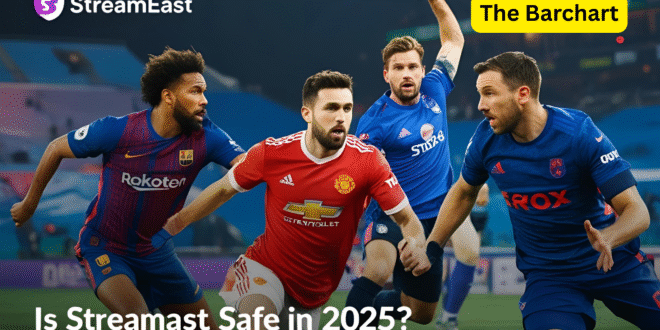 Is Streameast Safe in 2025 Everything You Need to Know About Streaming Live Sports