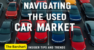 Navigating the Used Car Market: Insider Tips and Trends for Smart Buyers
