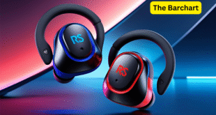 Rs 119 Wireless Earbuds for Gaming TheSpark Shop – Where and How to Buy Online