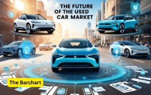 The Future of the Used Car Market: Electric Vehicles and Digital Innovations